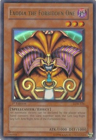 The History of Yu-Gi-Oh!