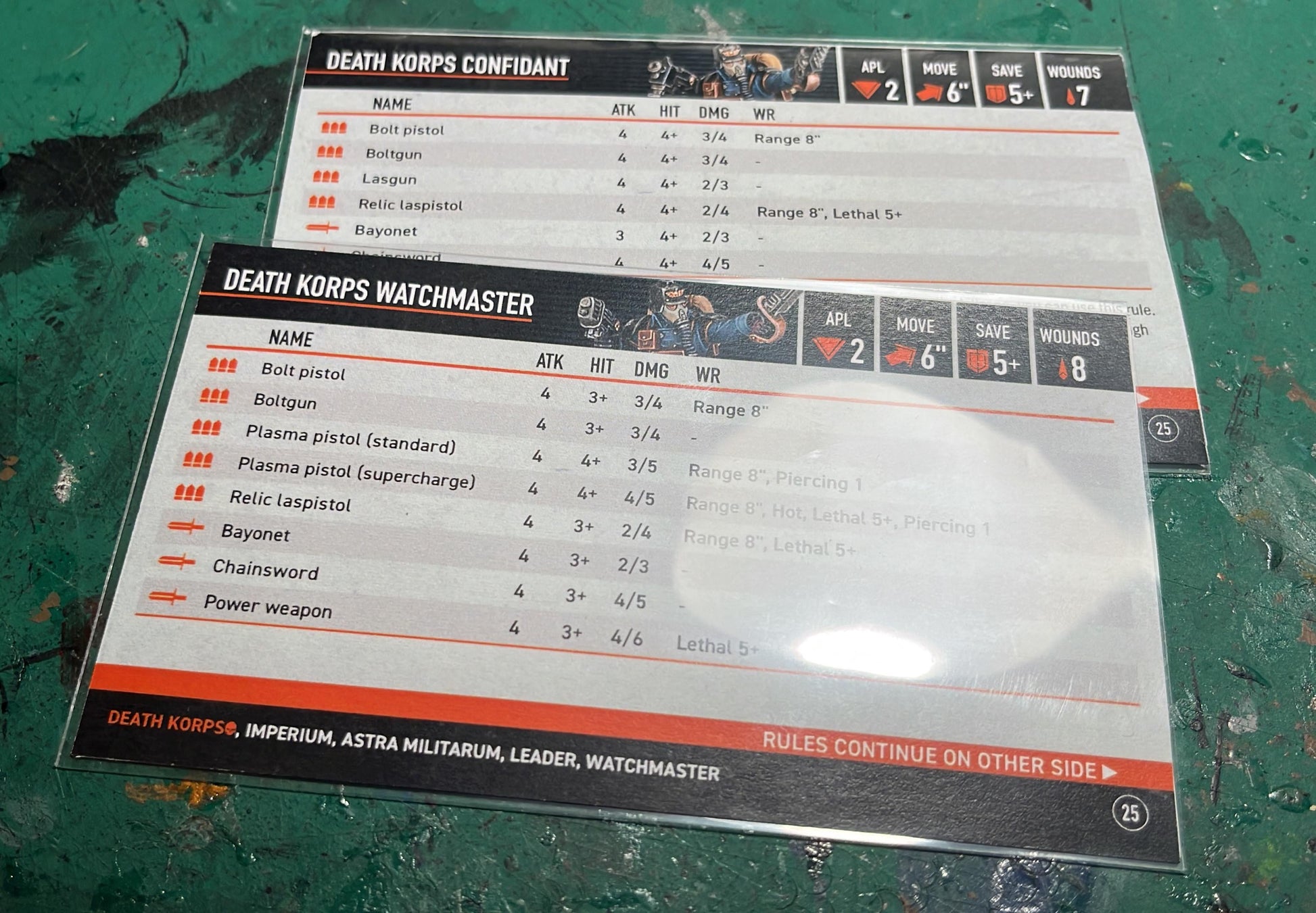 Here's a useful trick: if you print the Operative Cards so that there's 4 pages on one A4 sheet, they fit tarot sleeves perfectly : r/killteam