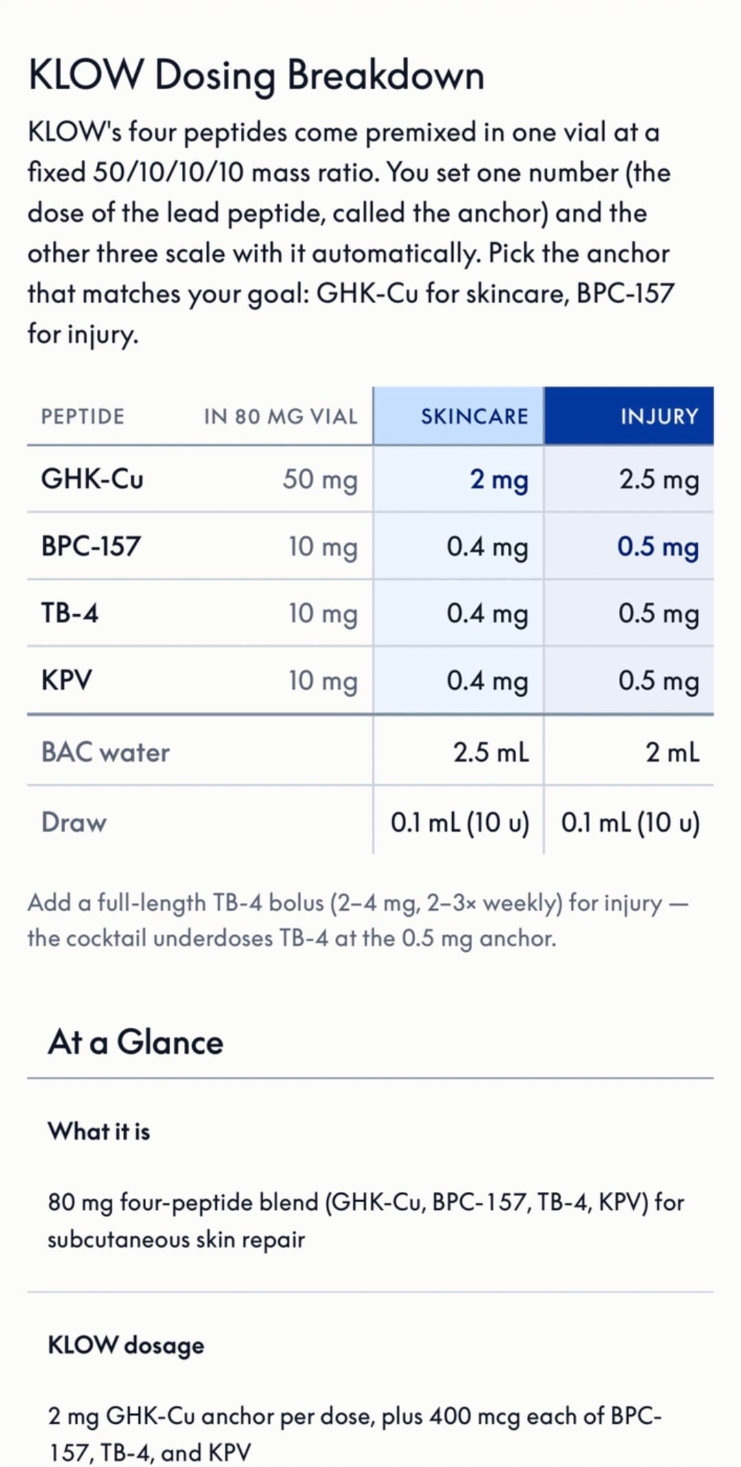klow dosage per day dosing : r/BodyHackGuide Klow Peptide Dosage: Complete Protocol –